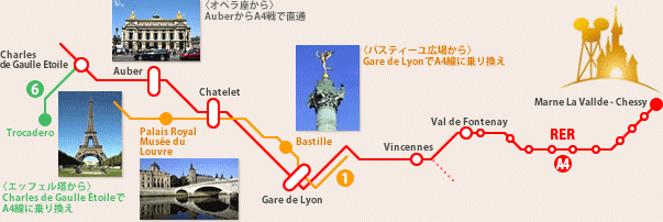 �ǥ����ˡ����ɡ��ѥ�ޤǤΥ�������